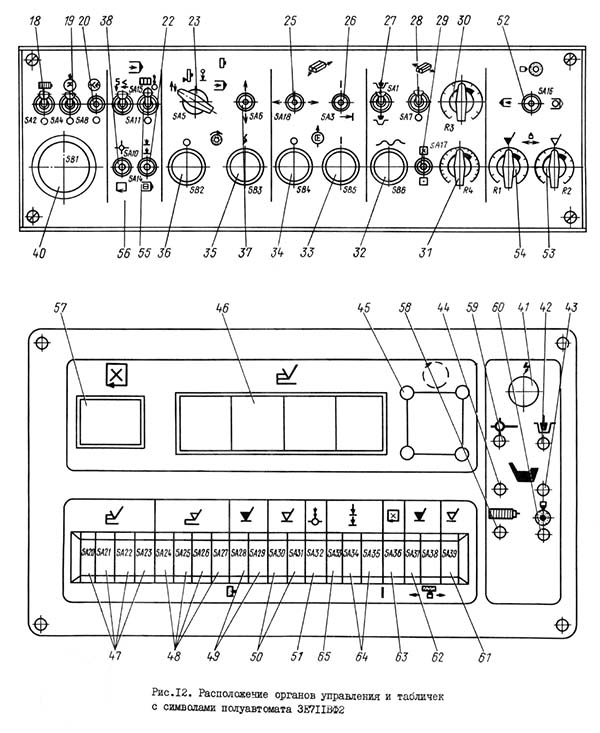 Пульт керування плоскошліфувального верстата 3Е711ВФ2